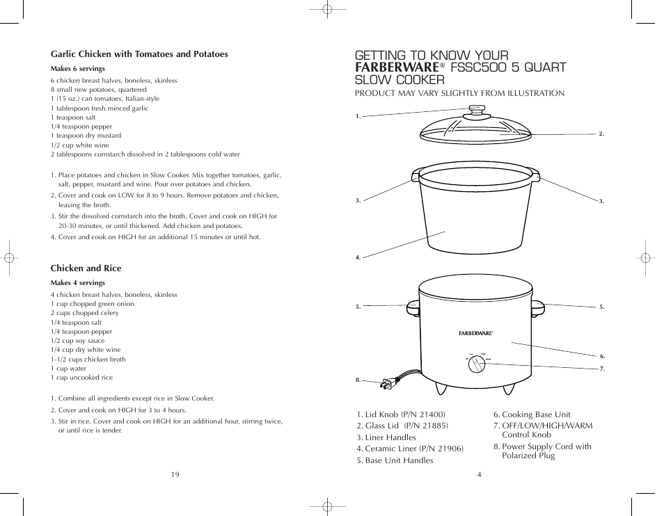 Farberware, Getting to know your, Fssc500 5 quart slow cooker | FARBERWARE SLOW COOKER FSSC500 User Manual | Page 20 / 24