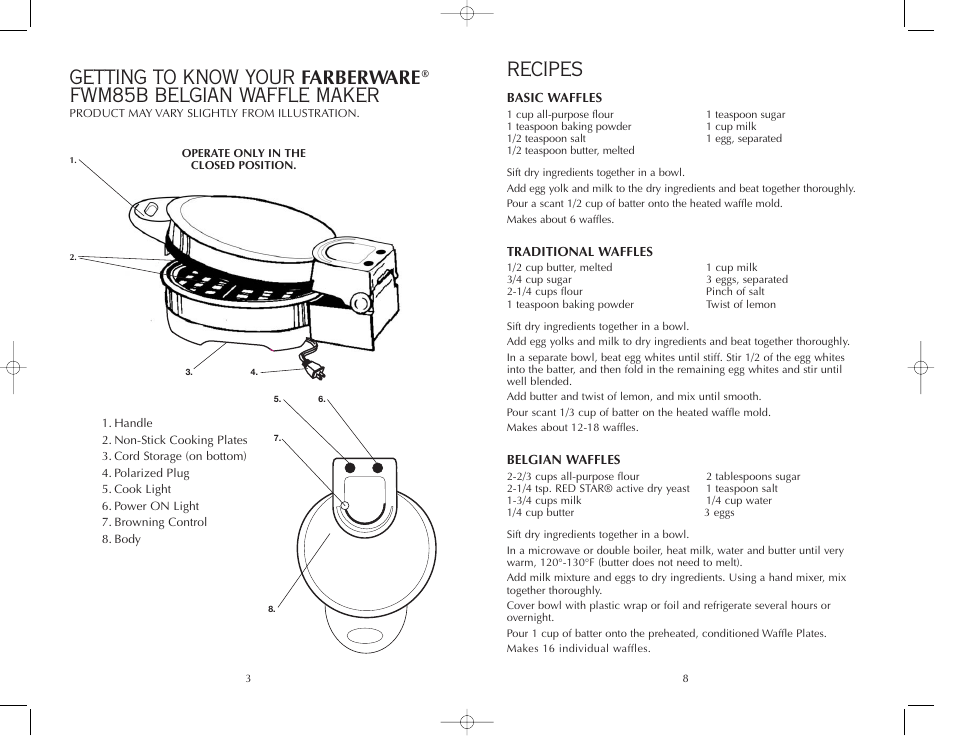 Getting to know your farberware, Fwm85b belgian waffle maker, Recipes | FARBERWARE WAFFLE MAKER FWM85B User Manual | Page 9 / 12