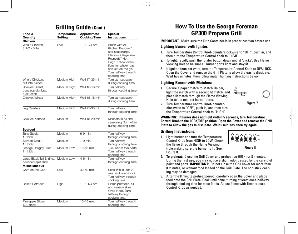 Grilling guide, How to use the george foreman gp300 propane grill, Cont.) | Salton, Inc GP300 User Manual | Page 13 / 23