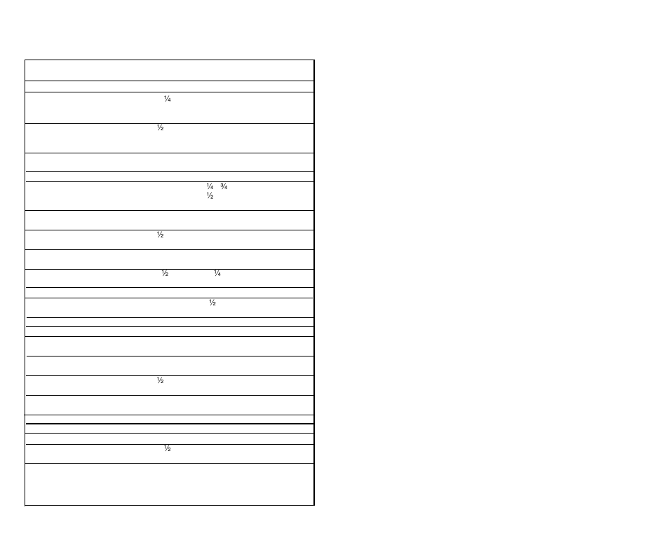 Operation, Cooking chart, Cont.) | Salton, Inc GR82B User Manual | Page 18 / 32