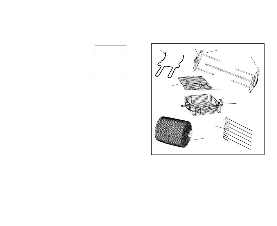 Getting to know your george jr, Rotisserie | Salton, Inc GR82B User Manual | Page 7 / 32