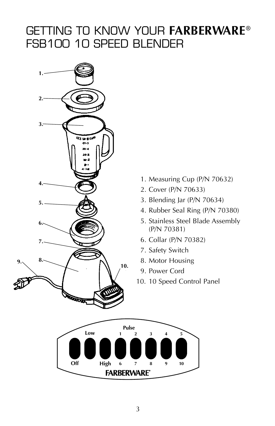 Farberware, Getting to know your | FARBERWARE 10 SPEED BLENDER FSB100 User Manual | Page 4 / 12