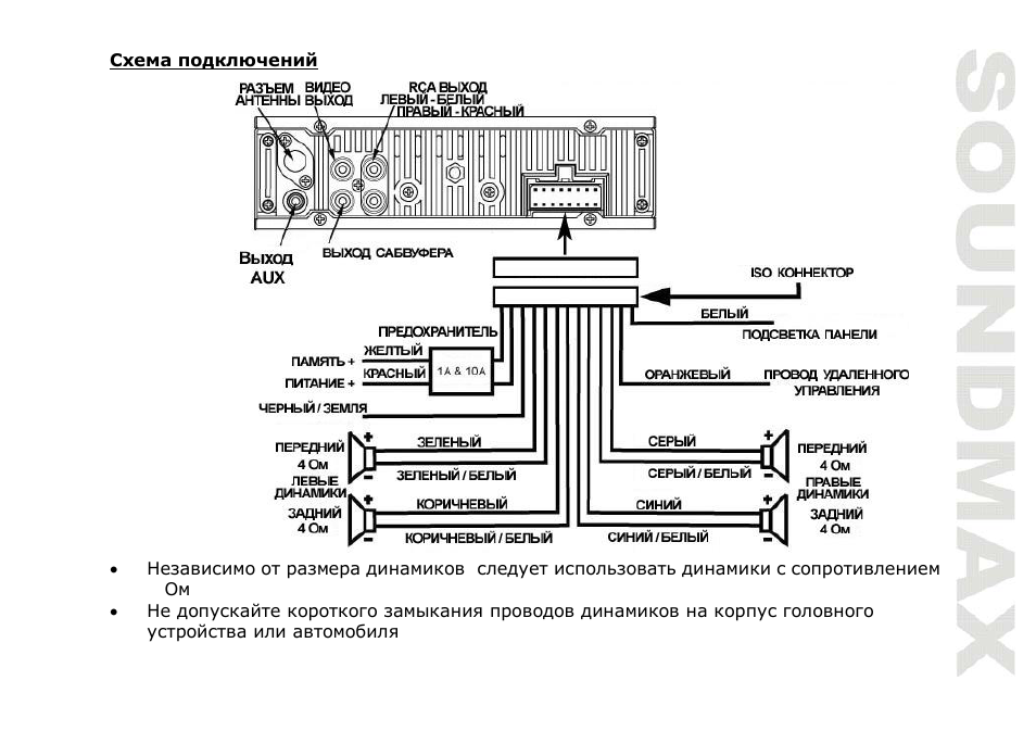 SoundMax SM-CMD2021 User Manual | Page 43 / 80