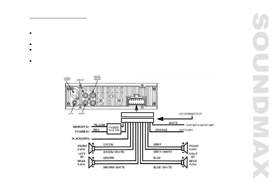 SoundMax SM-CMD2021 User Manual | Page 7 / 80