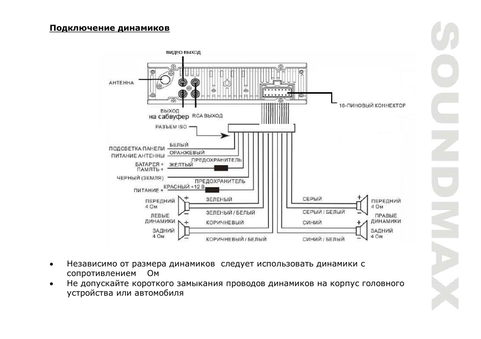 SoundMax SM-CMD2022 User Manual | Page 47 / 85