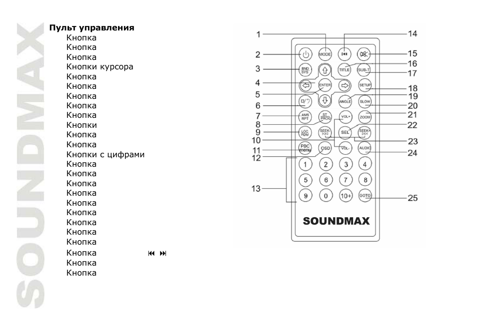 SoundMax SM-CMD2022 User Manual | Page 54 / 85