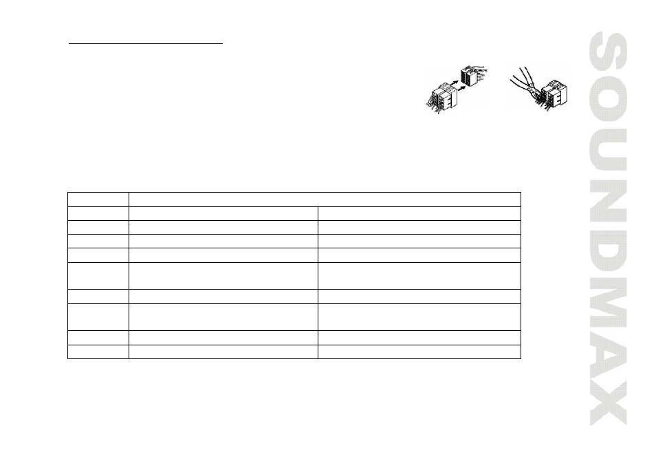 SoundMax SM-CMD2022 User Manual | Page 9 / 85