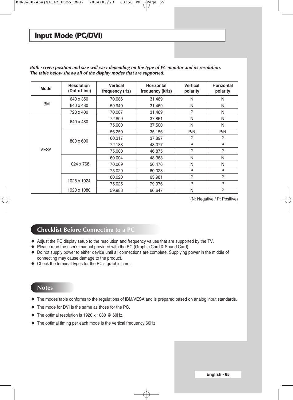 Input mode (pc/dvi) | Samsung LW-46G15 W User Manual | Page 65 / 72