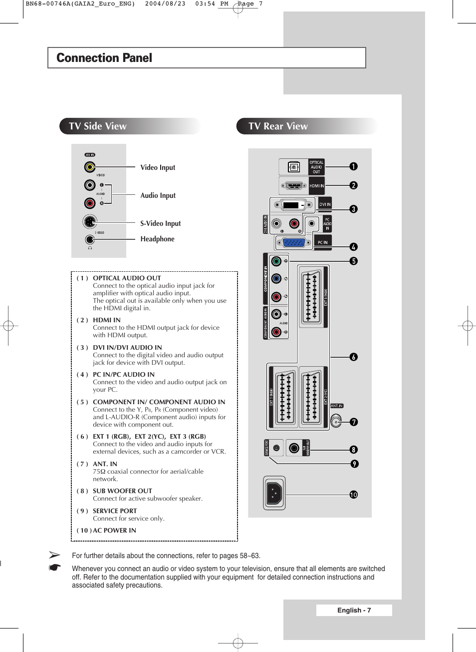 Connection panel, Tv side view tv rear view | Samsung LW-46G15 W User Manual | Page 7 / 72