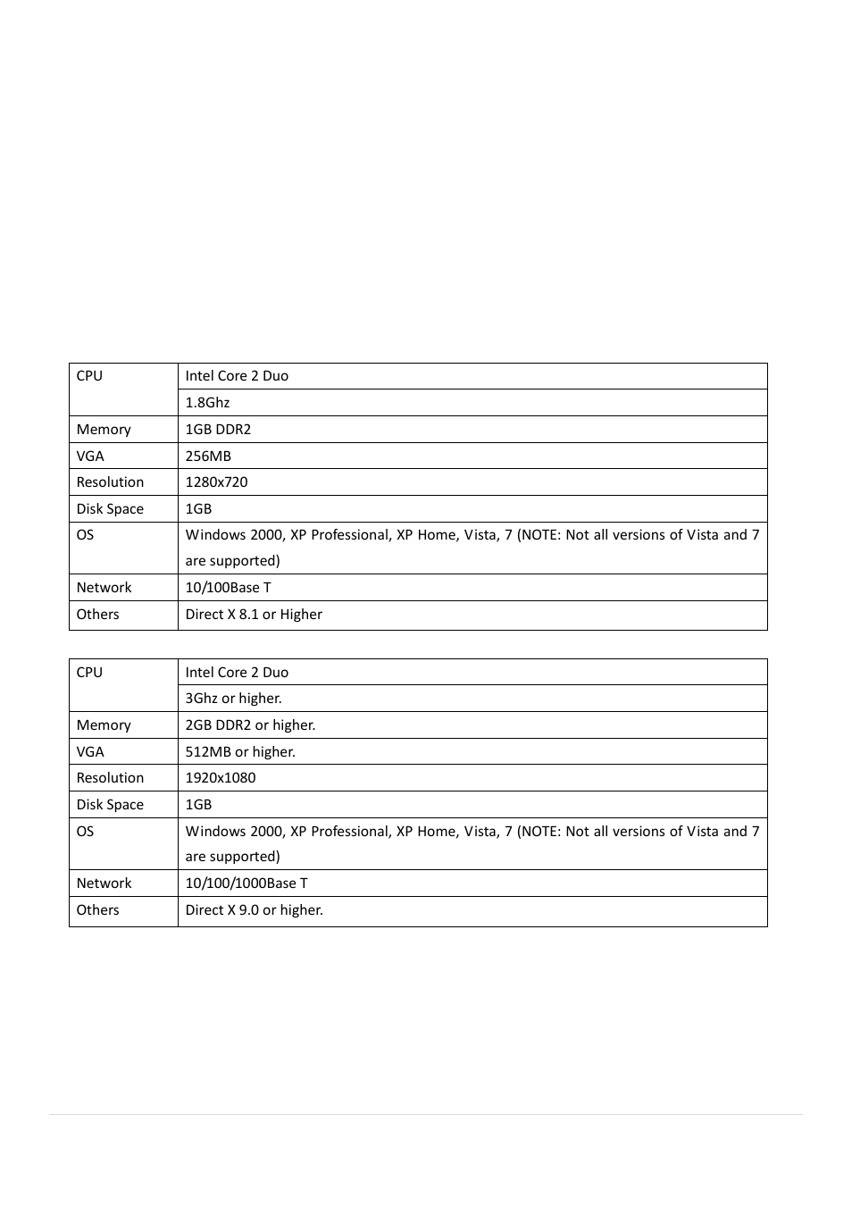 Network access using of specotech multi client, 1. overview, 2. pc requirements | Speco Technologies 2 Channel HDcctv + 8 Channel Full D1 Digital Video Recorder DVR82HD User Manual | Page 59 / 99