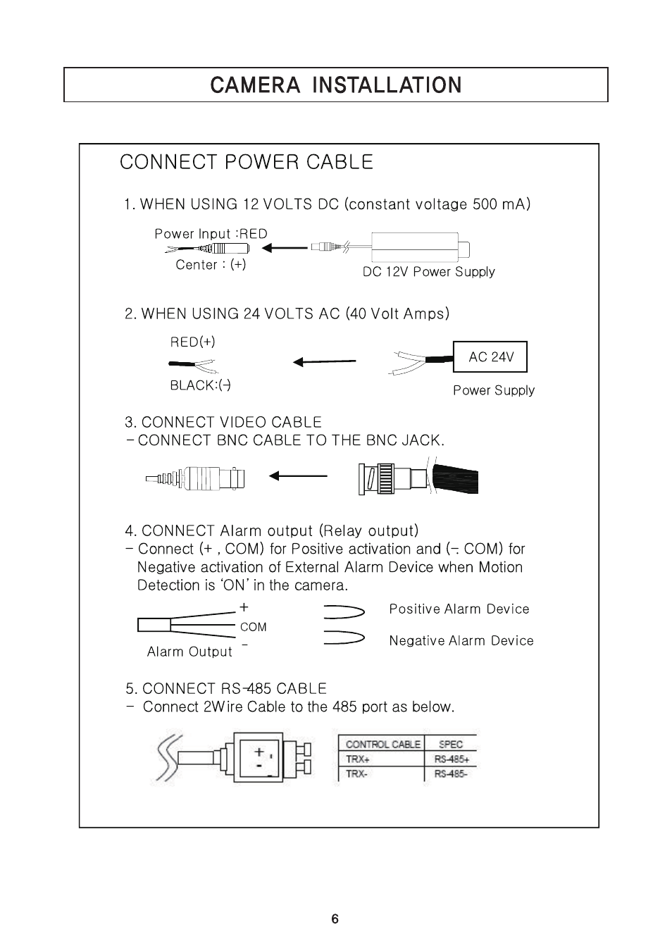 Speco Technologies Focus Free Weatherproof Color Dome Camera HTD8FFI/HTB11FFI/HT7248FFI User Manual | Page 7 / 36