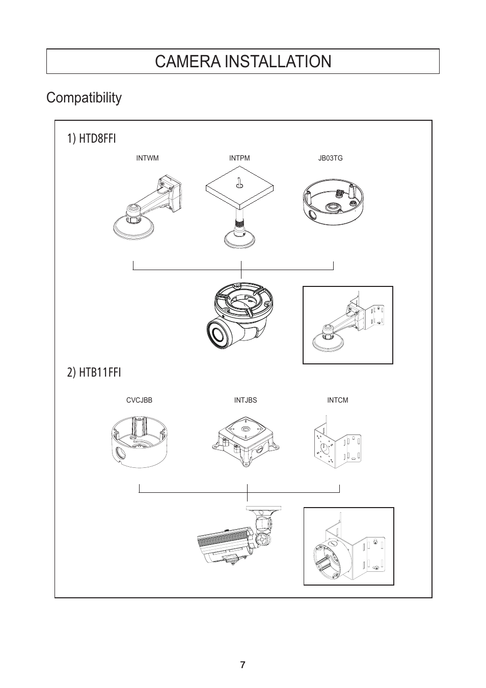 Camera installation, Compatibility | Speco Technologies Focus Free Weatherproof Color Dome Camera HTD8FFI/HTB11FFI/HT7248FFI User Manual | Page 8 / 36