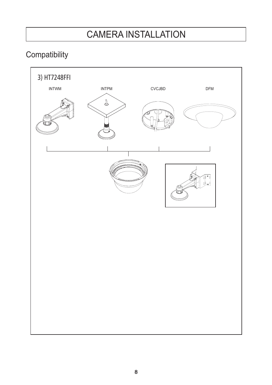 Camera installation, Compatibility | Speco Technologies Focus Free Weatherproof Color Dome Camera HTD8FFI/HTB11FFI/HT7248FFI User Manual | Page 9 / 36