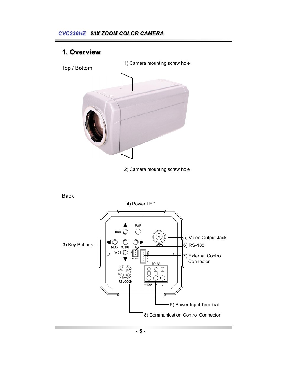 Speco Technologies CVC230HZ User Manual | Page 5 / 28
