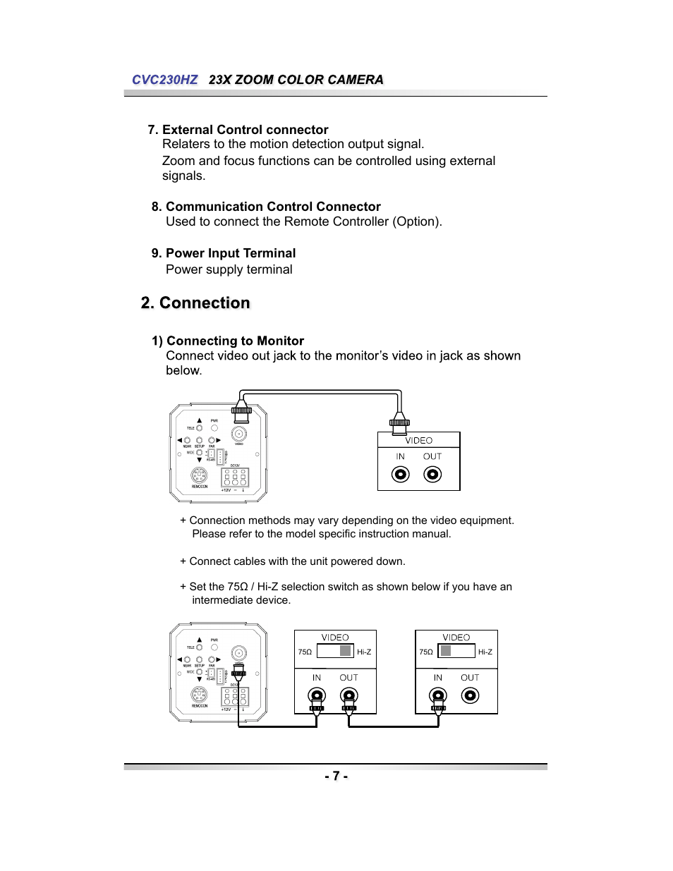 Speco Technologies CVC230HZ User Manual | Page 7 / 28