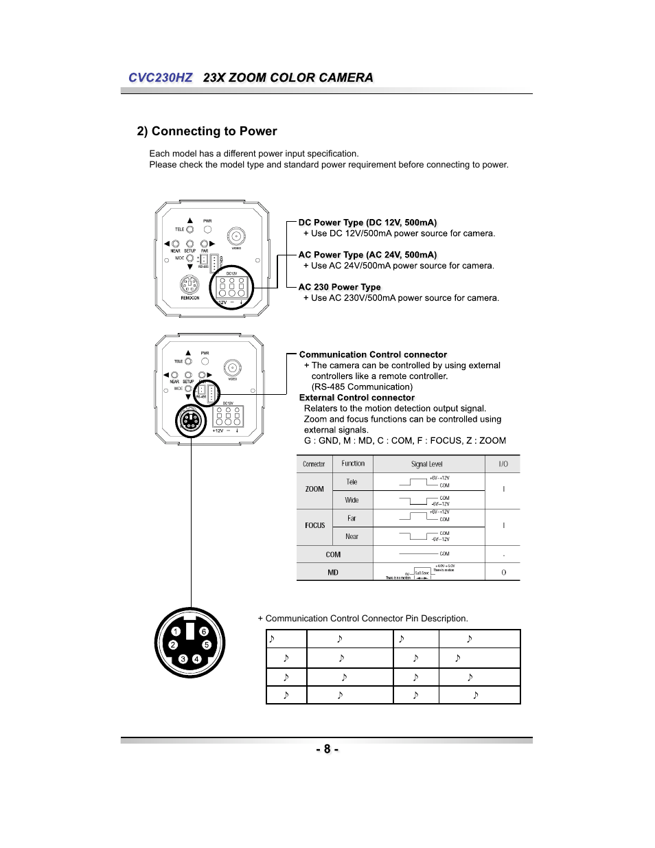 2) connecting to power | Speco Technologies CVC230HZ User Manual | Page 8 / 28