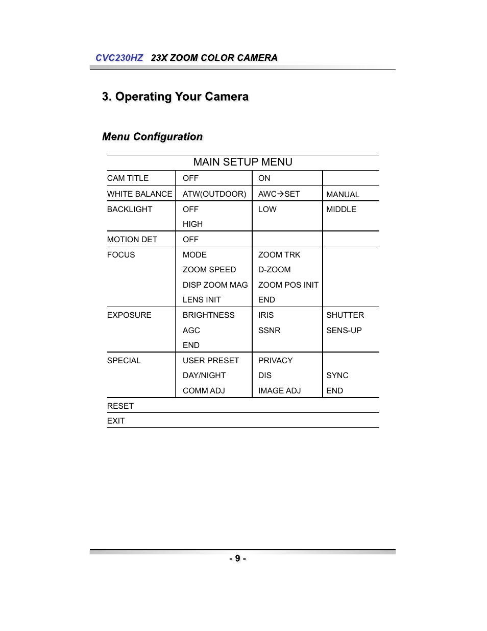 Main setup menu | Speco Technologies CVC230HZ User Manual | Page 9 / 28
