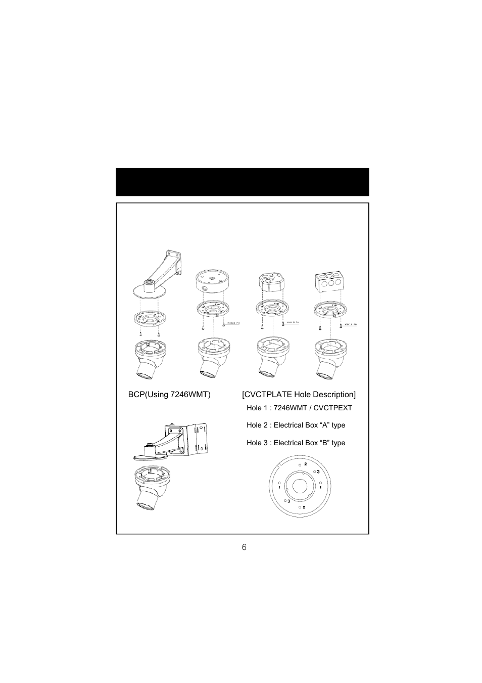 Camera installation | Speco Technologies HTD8SCS User Manual | Page 8 / 20