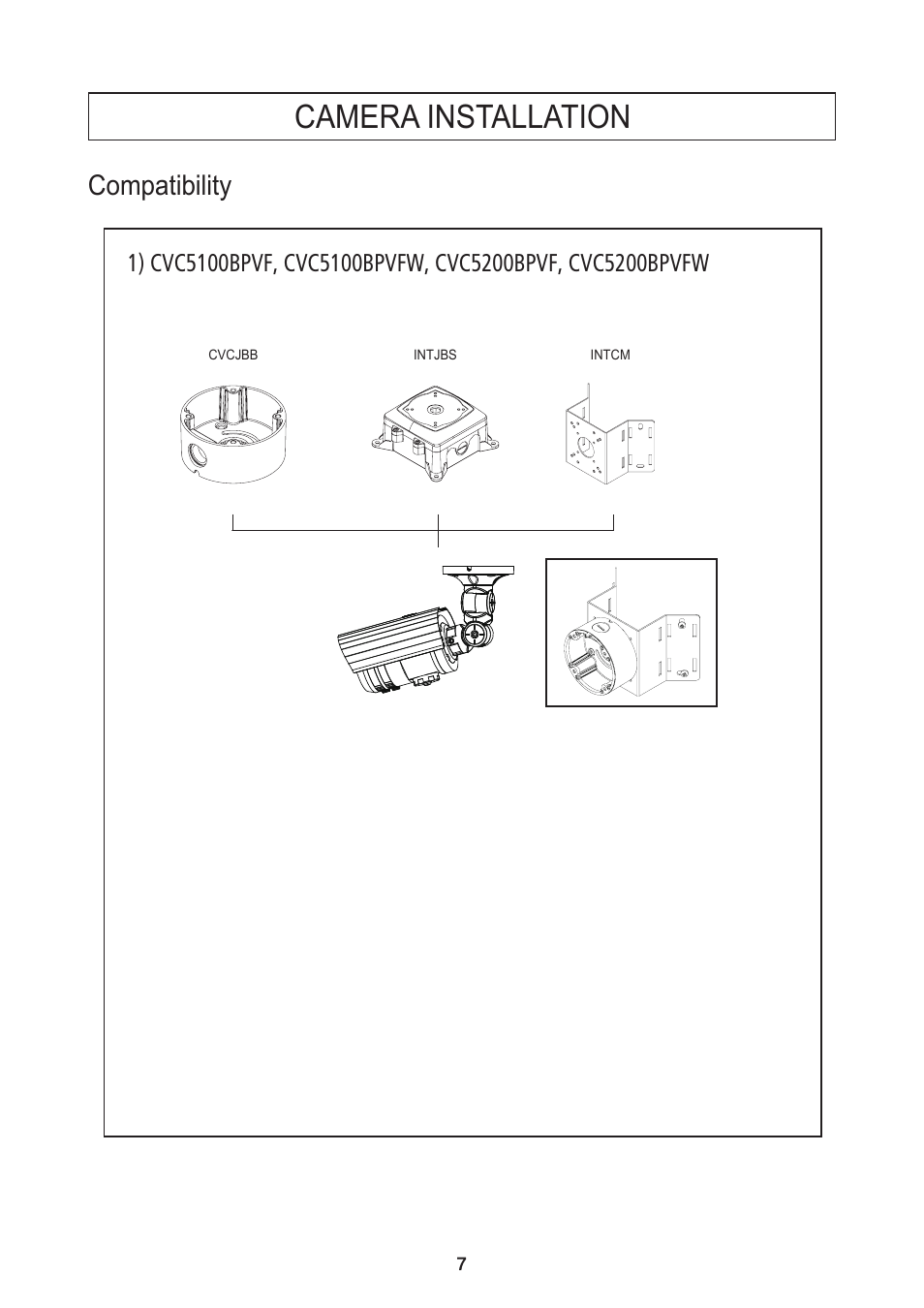 Camera installation, Compatibility | Speco Technologies PIR Sensor Camera CVC5200BPVFW User Manual | Page 8 / 32