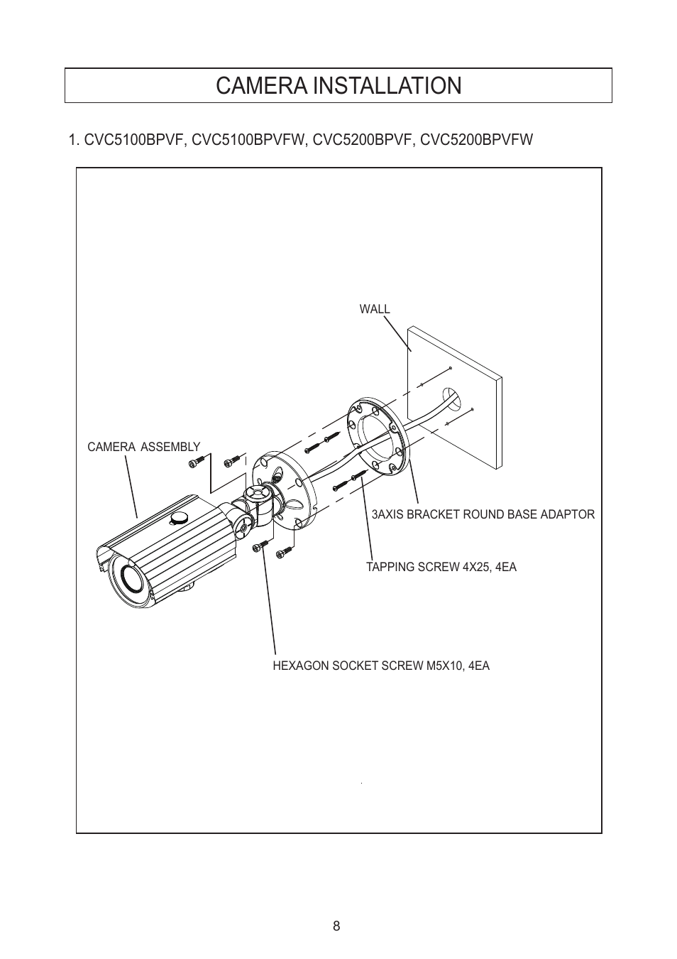 Camera installation | Speco Technologies PIR Sensor Camera CVC5200BPVFW User Manual | Page 9 / 32