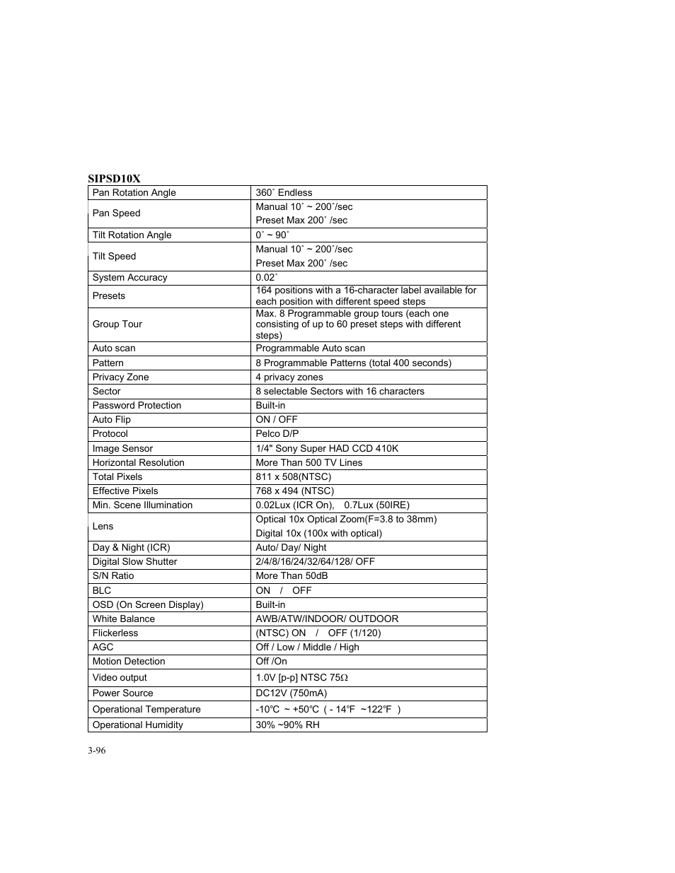 Speco Technologies SIPT5 User Manual | Page 100 / 104