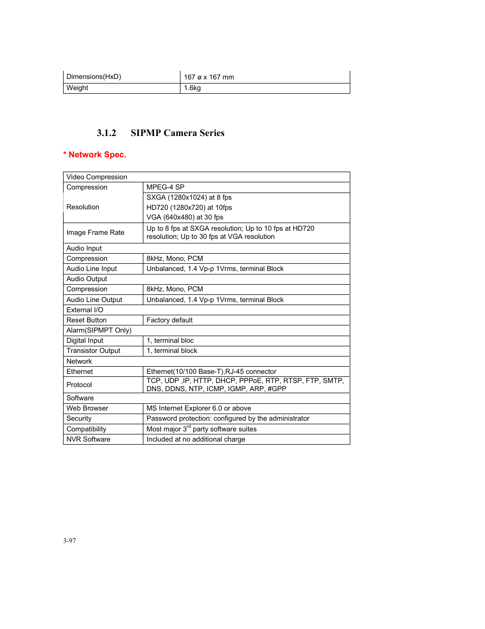 2 sipmp camera series | Speco Technologies SIPT5 User Manual | Page 101 / 104