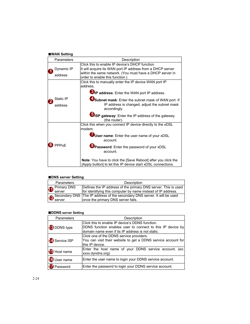 Speco Technologies SIPT5 User Manual | Page 28 / 104