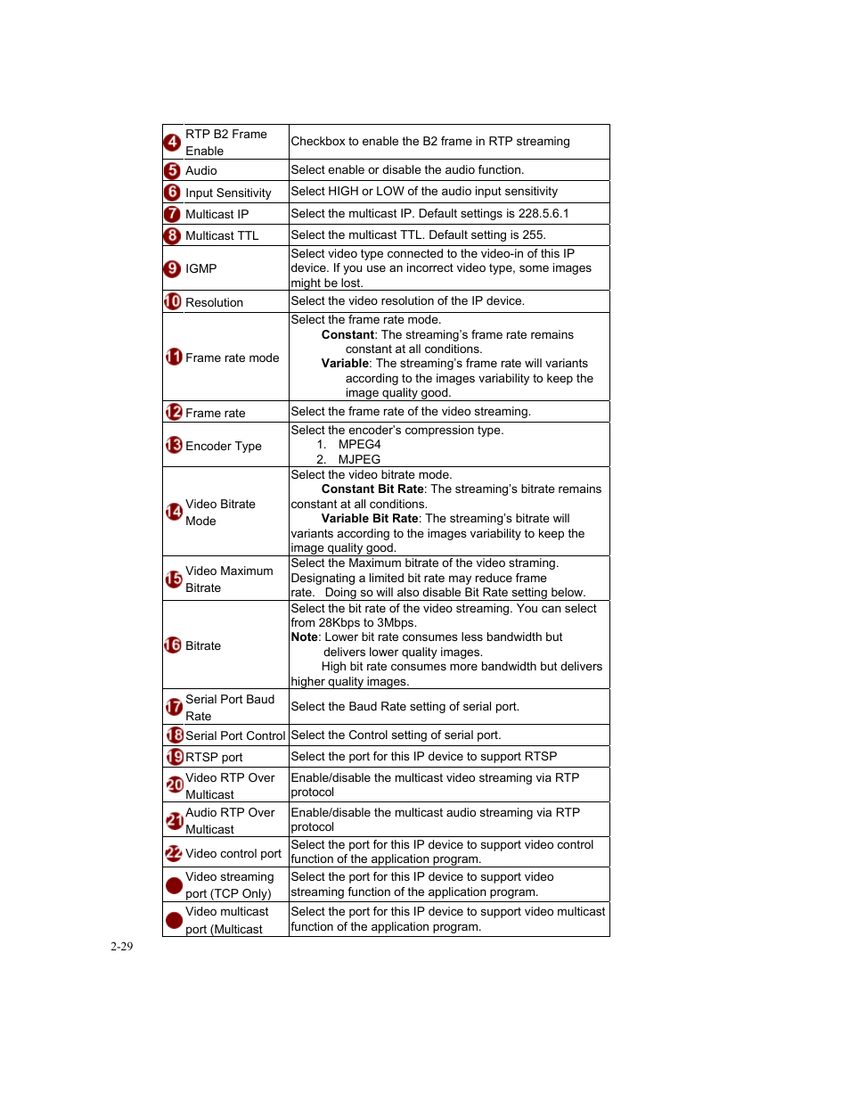 Speco Technologies SIPT5 User Manual | Page 33 / 104