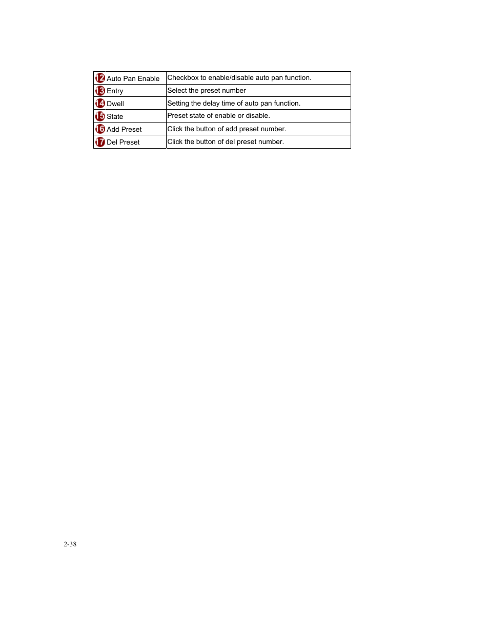 Speco Technologies SIPT5 User Manual | Page 42 / 104