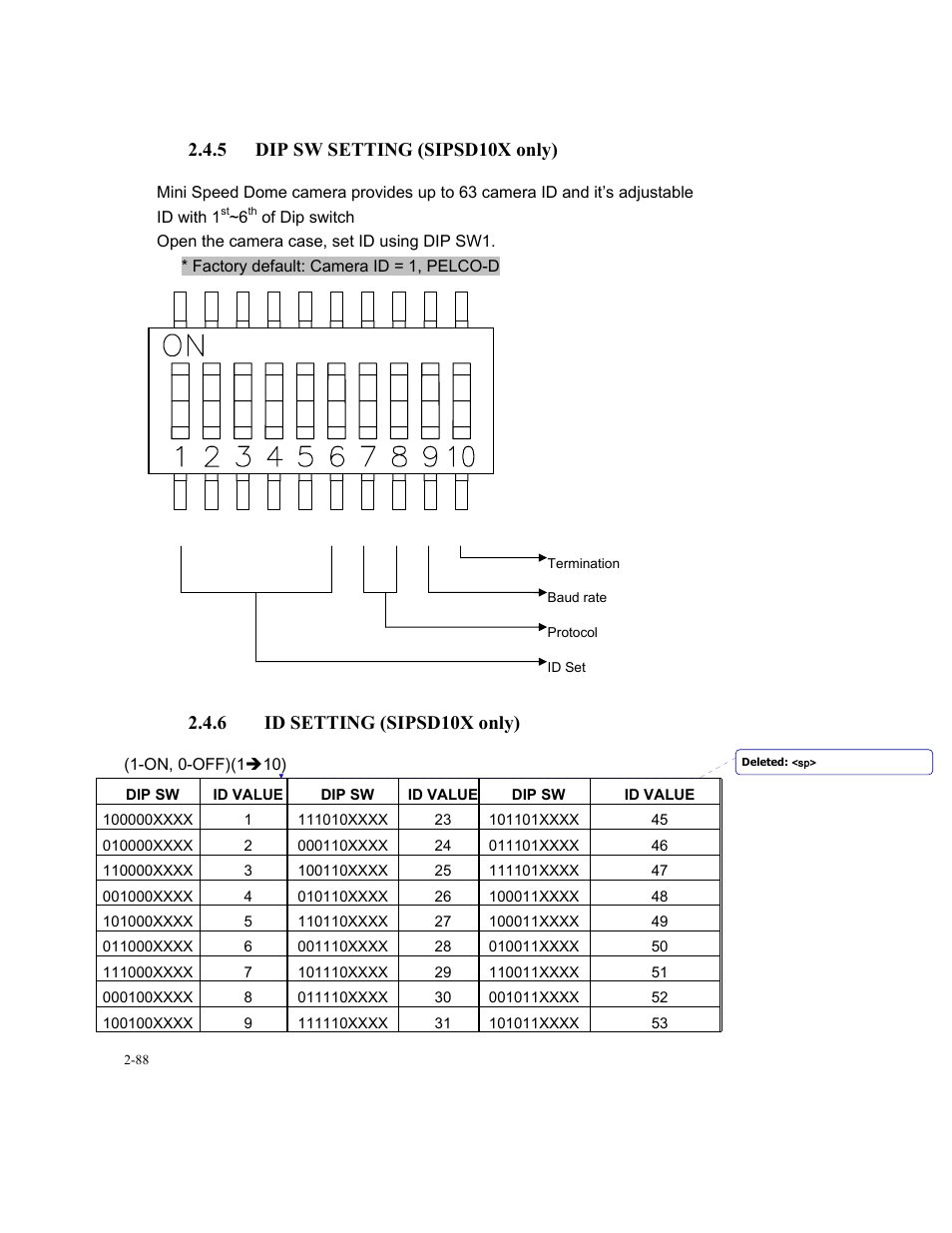 5 dip sw setting (sipsd10x only), 6 id setting (sipsd10x only) | Speco Technologies SIPT5 User Manual | Page 92 / 104