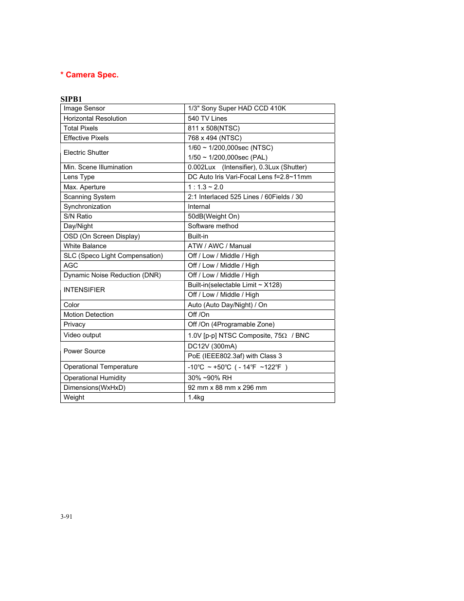 Speco Technologies SIPT5 User Manual | Page 95 / 104