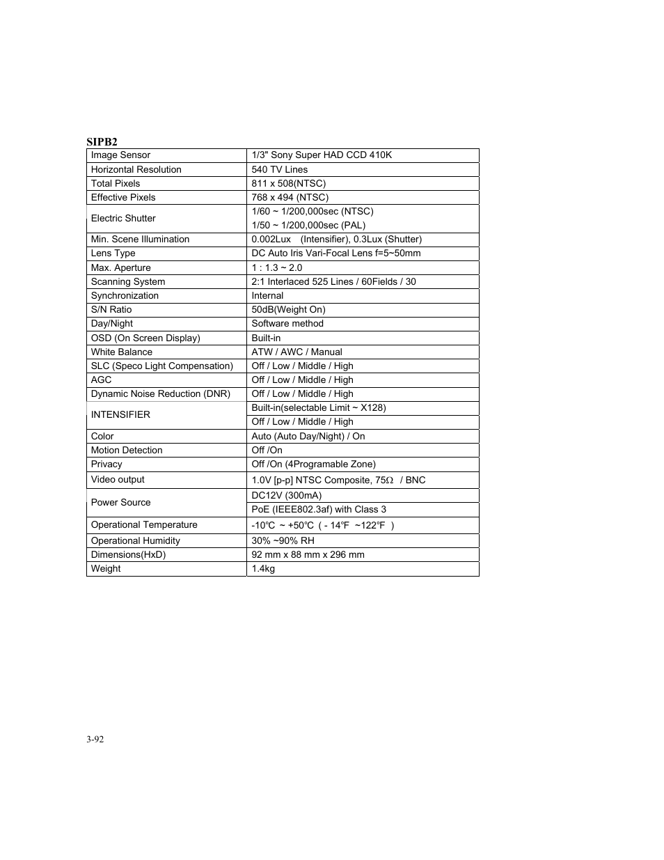 Speco Technologies SIPT5 User Manual | Page 96 / 104