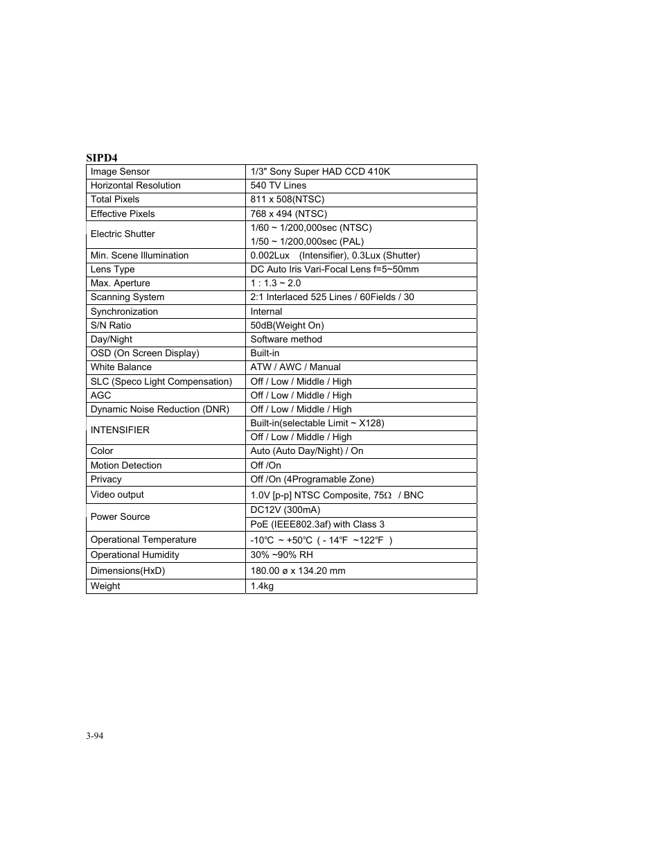 Speco Technologies SIPT5 User Manual | Page 98 / 104