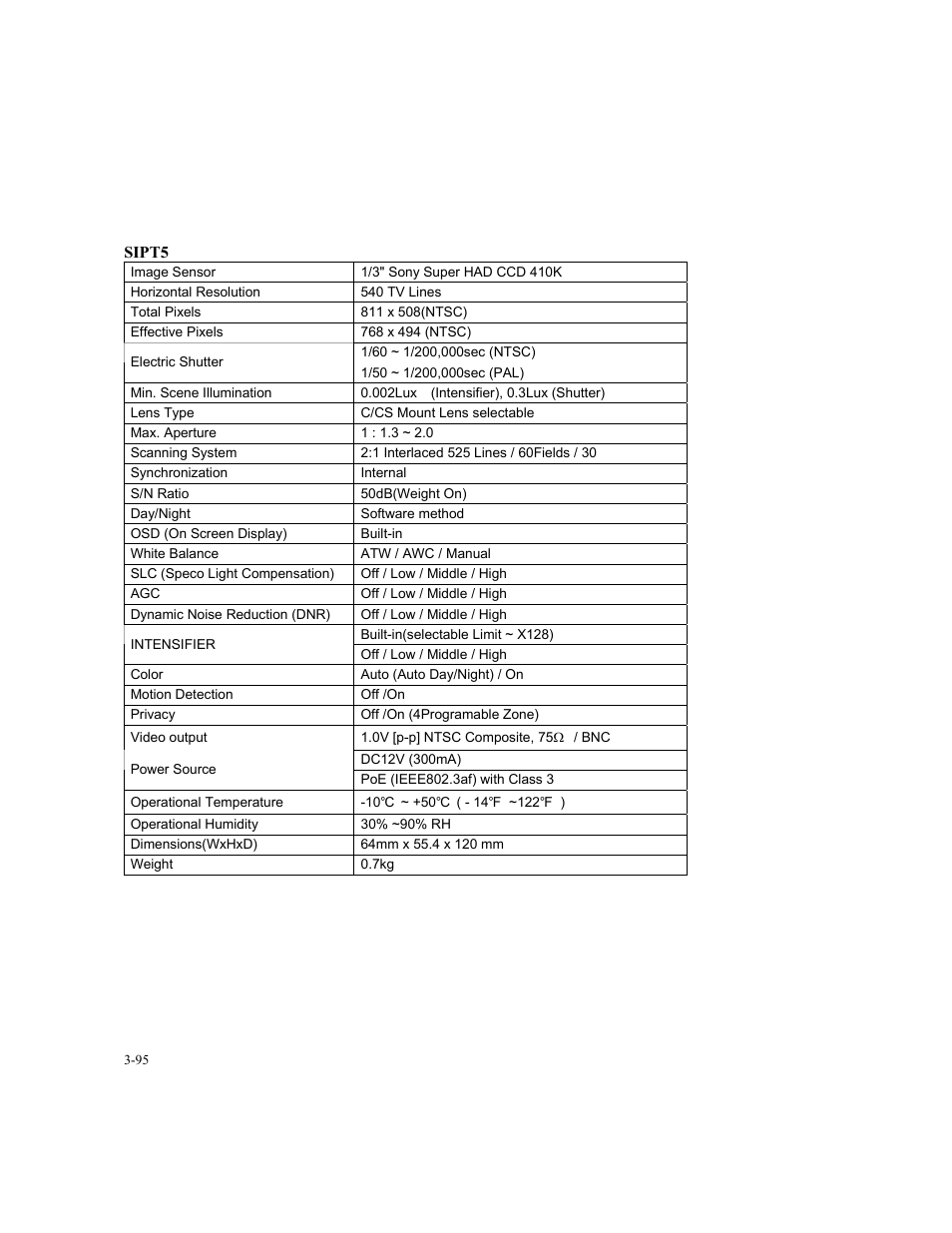 Speco Technologies SIPT5 User Manual | Page 99 / 104