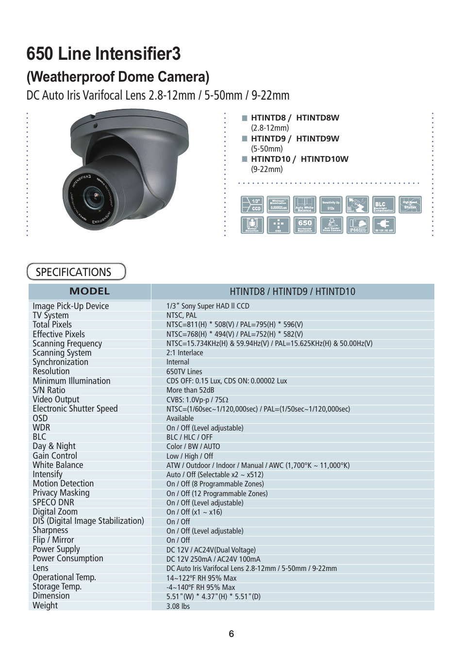 650 line intensifier3, Weatherproof dome camera) | Speco Technologies 650 Line Intensifier3 Series Weatherproof Camera CVC6246IHR User Manual | Page 6 / 32