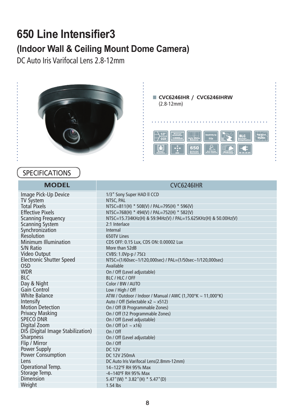 650 line intensifier3, Indoor wall & ceiling mount dome camera), Dc auto iris varifocal lens 2.8-12mm | Speco Technologies 650 Line Intensifier3 Series Weatherproof Camera CVC6246IHR User Manual | Page 8 / 32