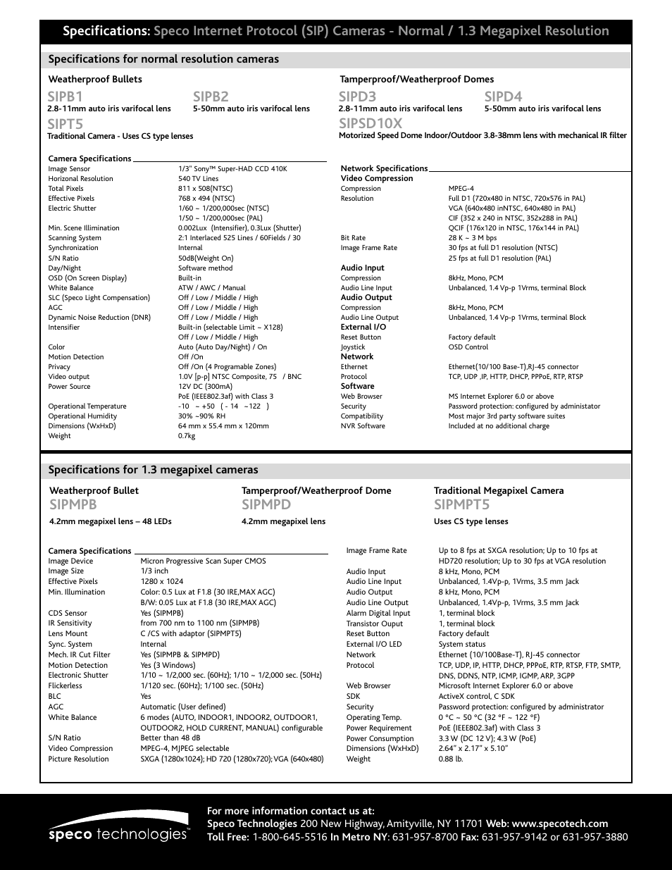 Sipb1, Sipb2, Sipd3 | Sipd4, Sipmpb, Sipmpd, Sipmpt5, Sipsd10x, Sipt5, Specifications for 1.3 megapixel cameras | Speco Technologies SIPB2 User Manual | Page 2 / 2