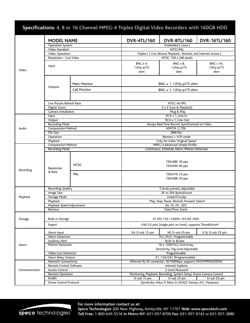 Speco Technologies DVR-8TL/160* User Manual | Page 2 / 2