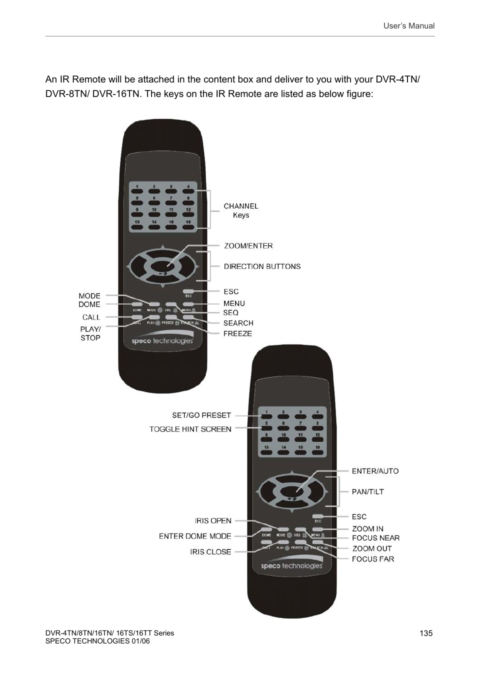 Appendix i: ir remote | Speco Technologies DVR-16TT User Manual | Page 136 / 139