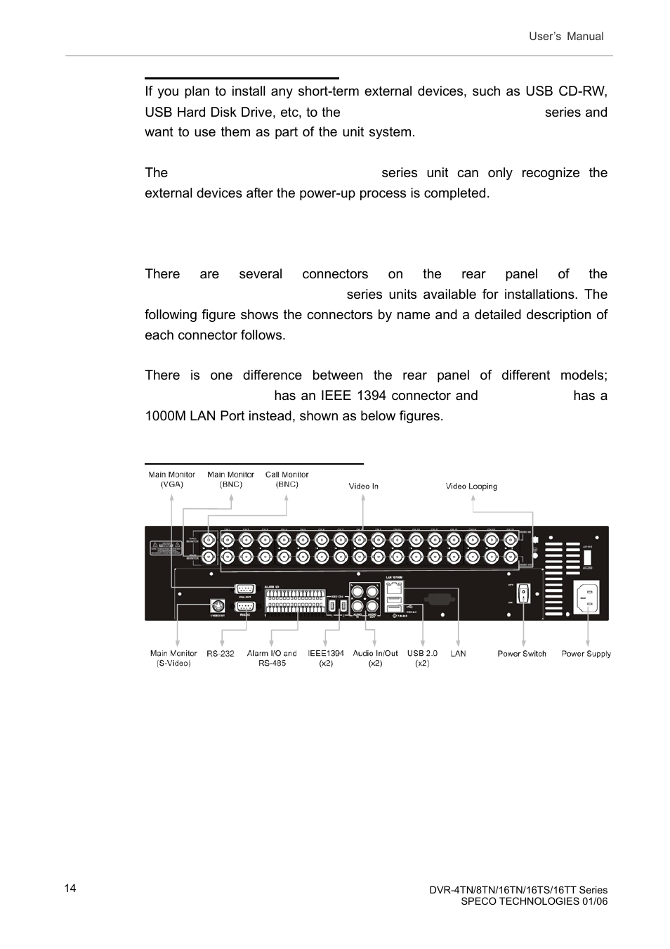 4 rear panel connections, Rear panel connections | Speco Technologies DVR-16TT User Manual | Page 15 / 139