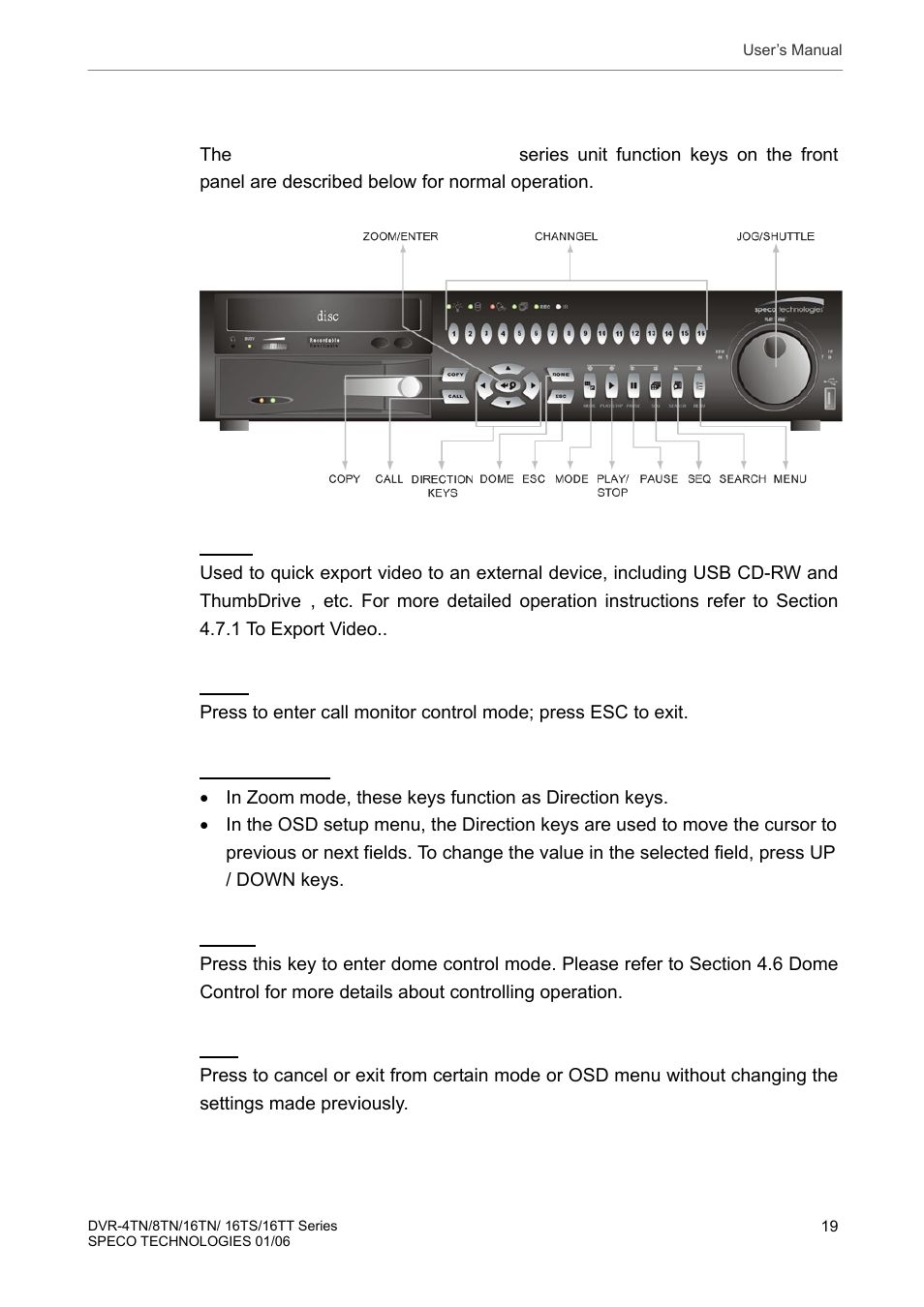 2 functional keys, Functional keys | Speco Technologies DVR-16TT User Manual | Page 20 / 139