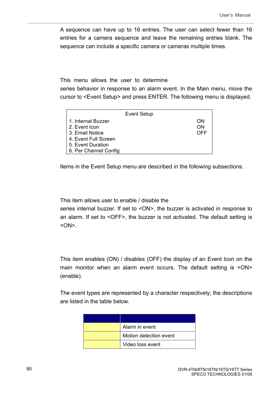 6 event setup, 1 internal buzzer, 2 event icon | Event setup, Internal buzzer, Event icon | Speco Technologies DVR-16TT User Manual | Page 91 / 139