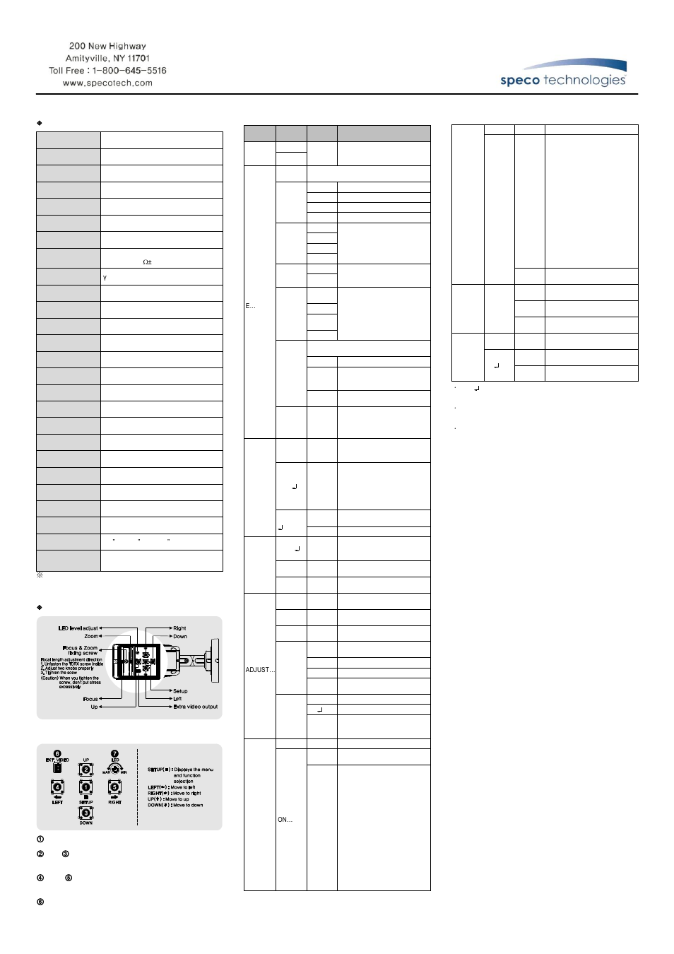 Wdrb1, Specification, Functions | Speco Technologies Image Sensor 1/3" PIXIM DPS SENSOR - SEAWOLF WDRB1 User Manual | Page 2 / 2