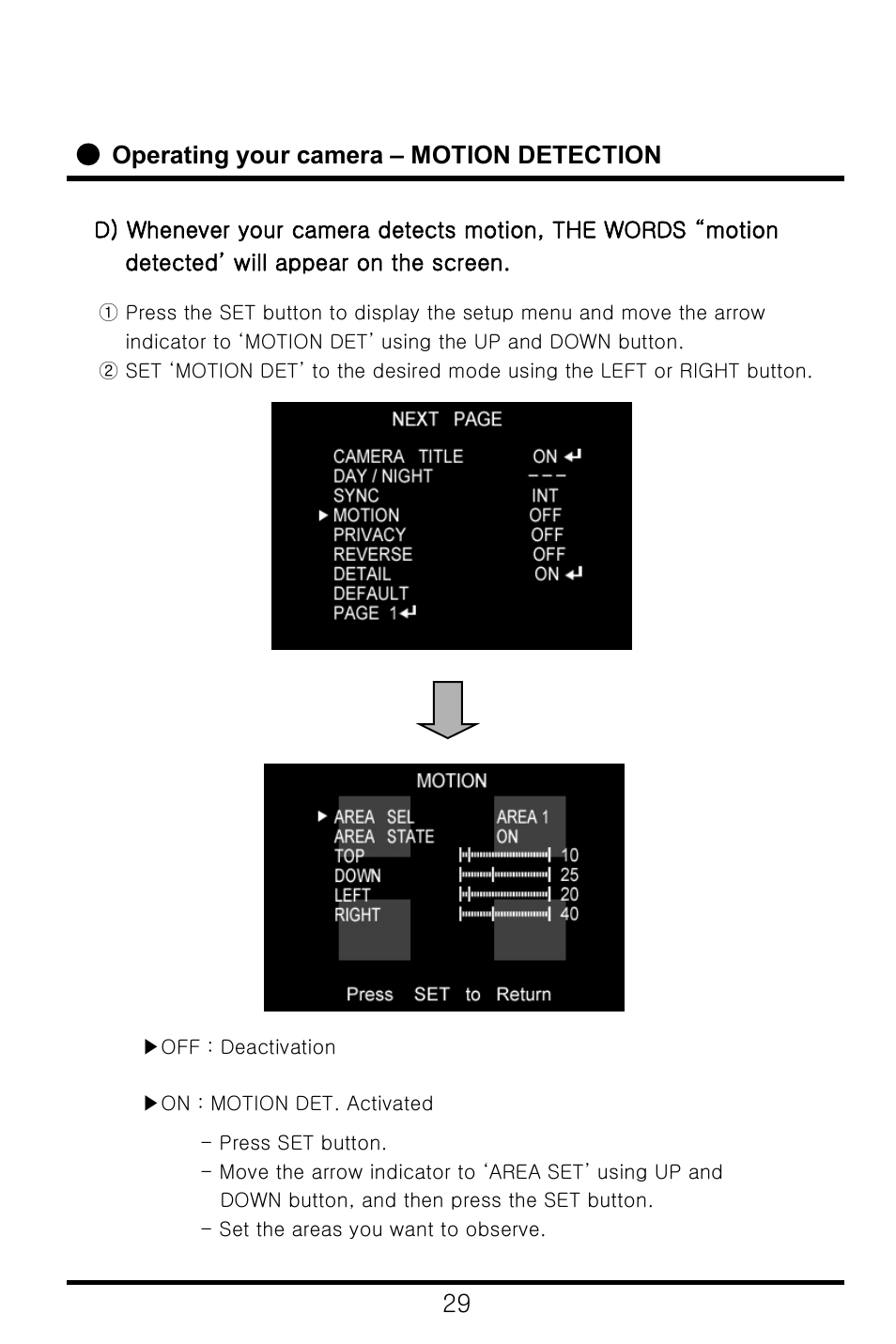 Speco Technologies CVC-6246IHR User Manual | Page 30 / 41