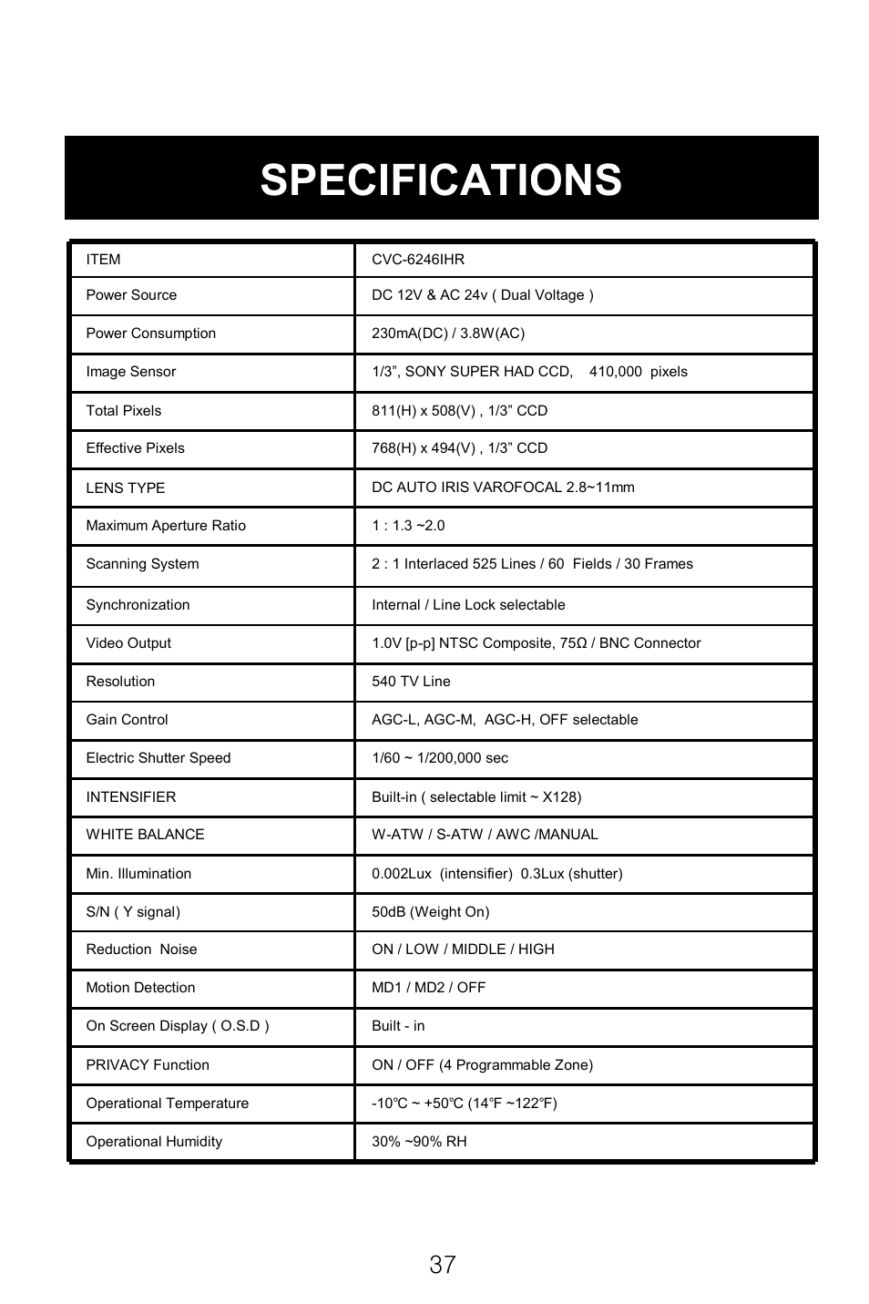 Specifications | Speco Technologies CVC-6246IHR User Manual | Page 38 / 41