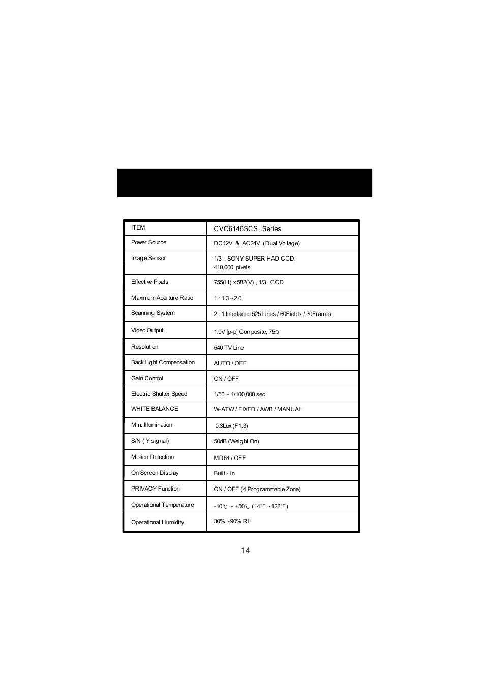 Specifications | Speco Technologies CVC6146SCS User Manual | Page 16 / 20