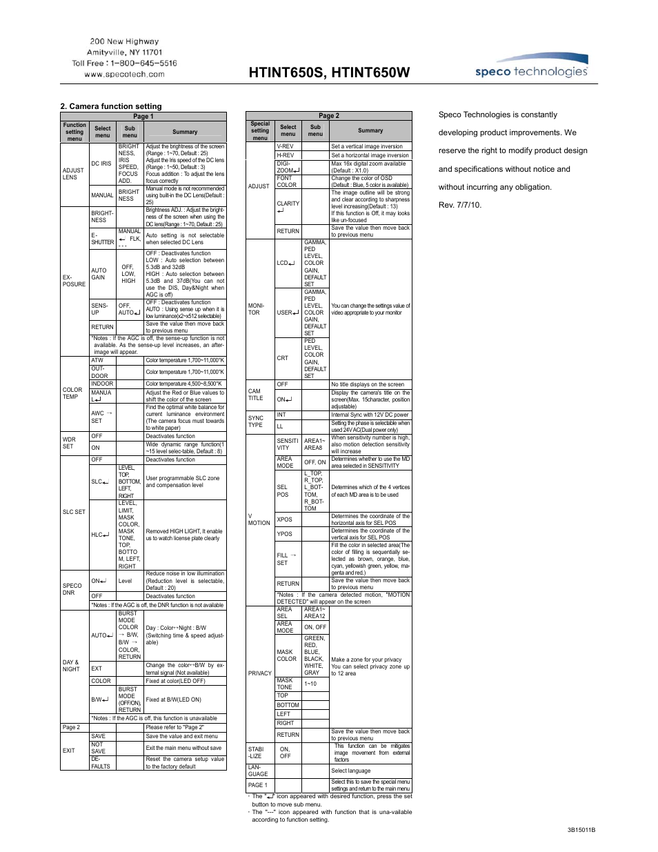 Speco Technologies HTINT650S User Manual | Page 2 / 2
