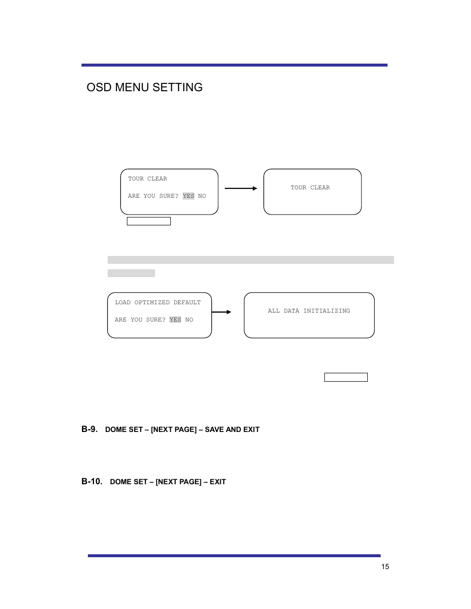 Osd menu setting | Speco Technologies 10X PAN-TILT HTSD10X User Manual | Page 15 / 29