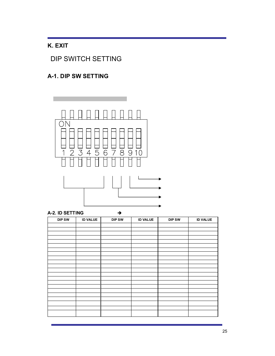 Dip switch setting, K. exit, A-1. dip sw setting | A-2. id setting | Speco Technologies 10X PAN-TILT HTSD10X User Manual | Page 25 / 29
