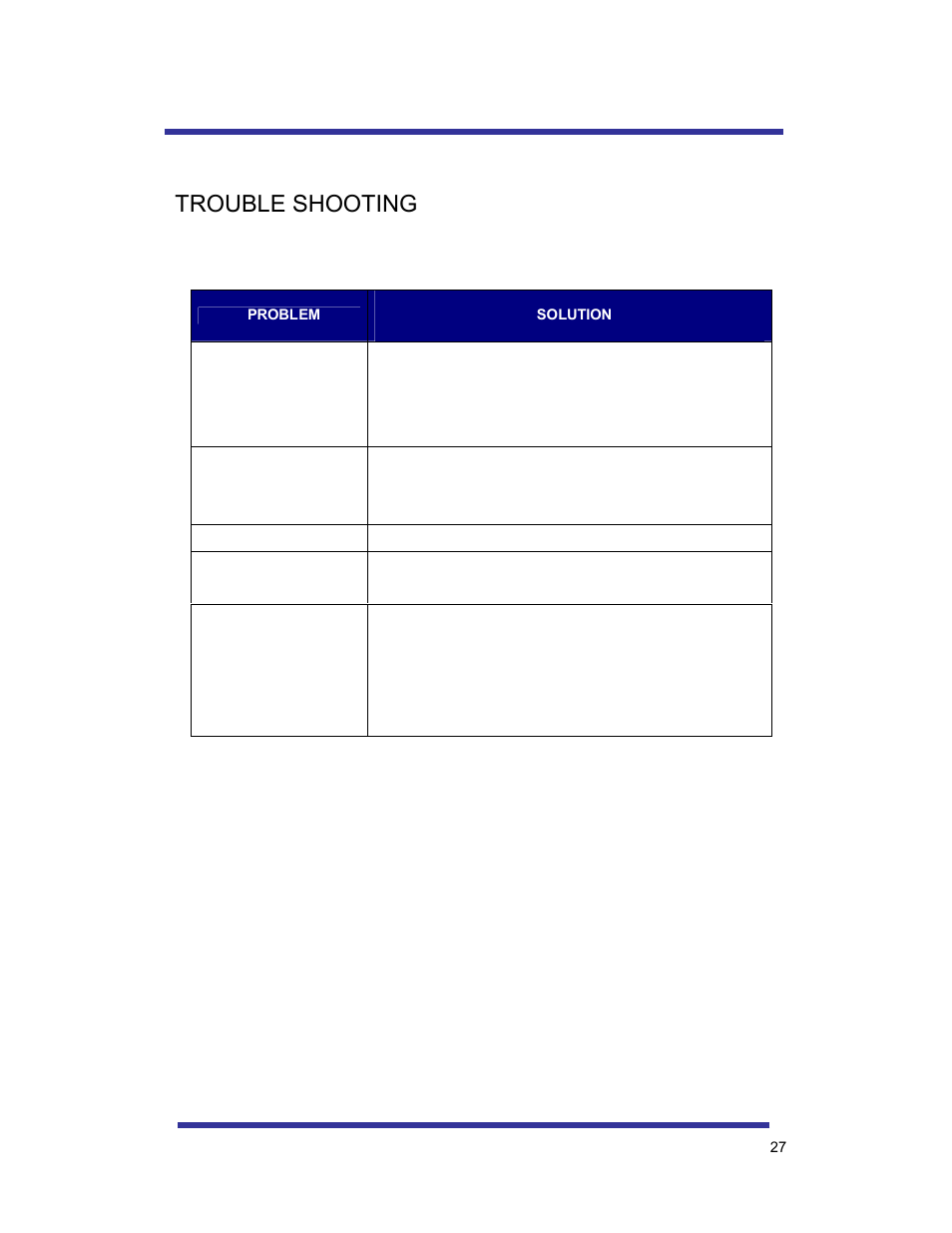 Trouble shooting | Speco Technologies 10X PAN-TILT HTSD10X User Manual | Page 27 / 29